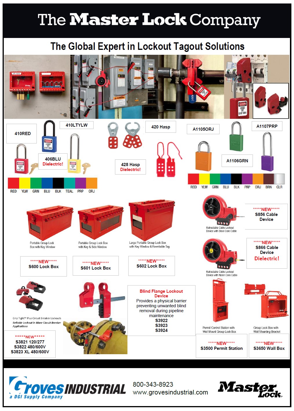 Master Lock Lockout Tagout Solutions